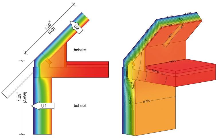 wärmebrücken berechnung